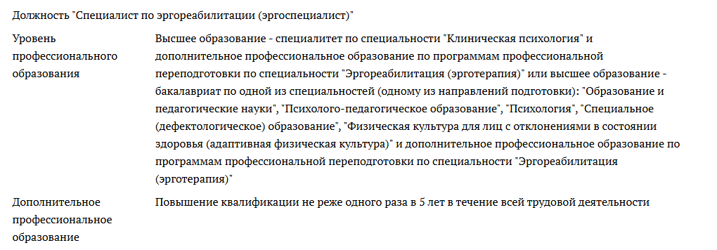 Эргореабилитация профессиональная переподготовка